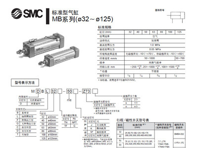 SMC/MBB63-100标准型气缸 技术参数、应用与选购指南